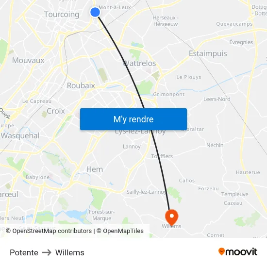 Potente to Willems map