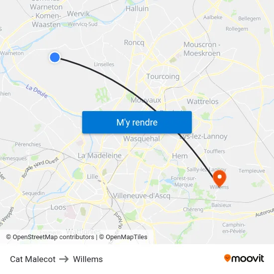 Cat Malecot to Willems map