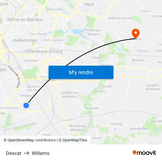Descat to Willems map