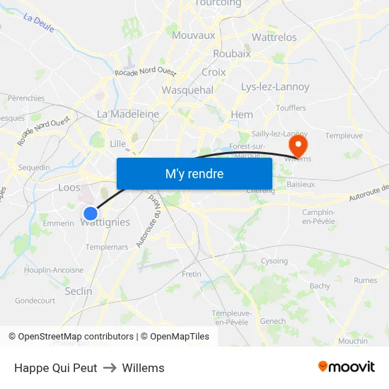 Happe Qui Peut to Willems map