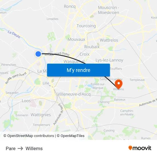 Pare to Willems map
