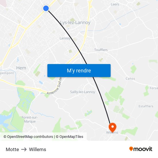 Motte to Willems map