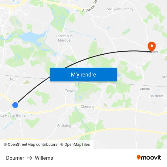 Doumer to Willems map