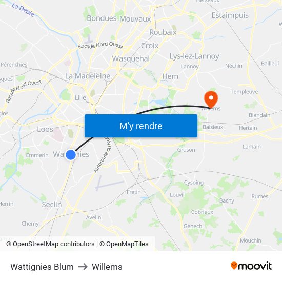 Wattignies Blum to Willems map