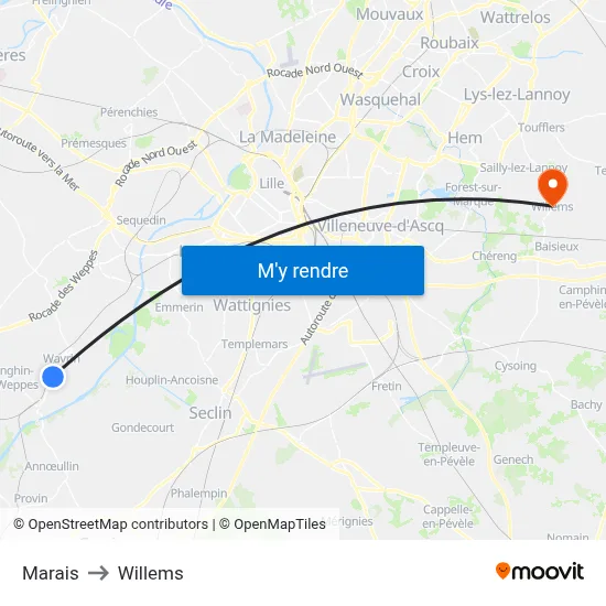 Marais to Willems map