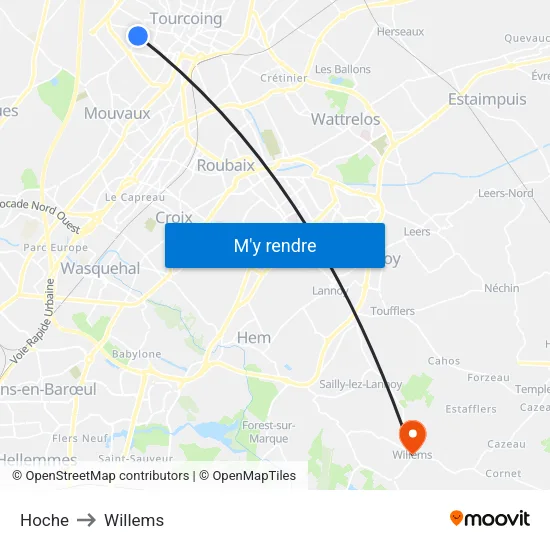 Hoche to Willems map