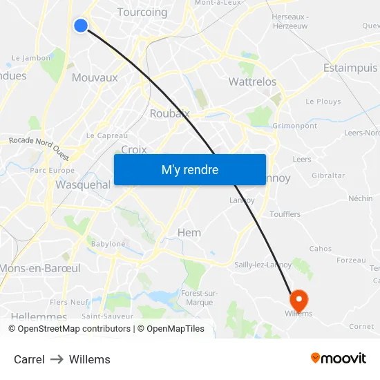 Carrel to Willems map