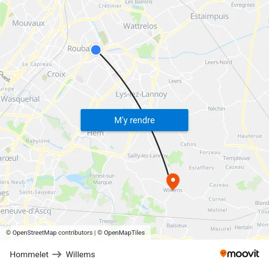 Hommelet to Willems map