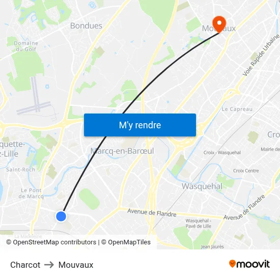Charcot to Mouvaux map