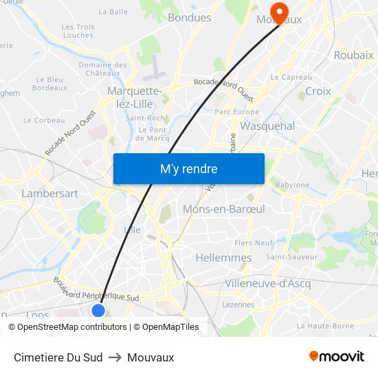 Cimetiere Du Sud to Mouvaux map