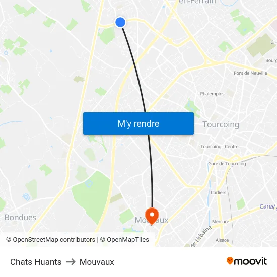 Chats Huants to Mouvaux map