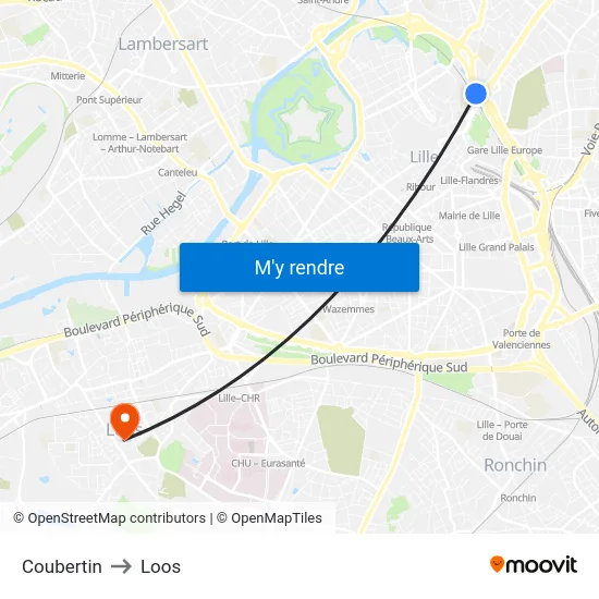Coubertin to Loos map