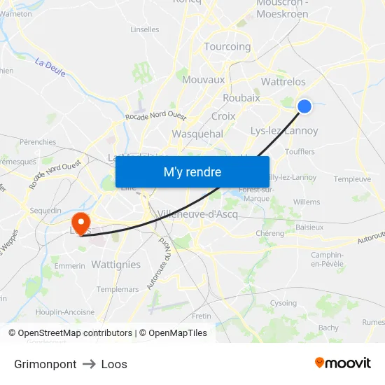 Grimonpont to Loos map