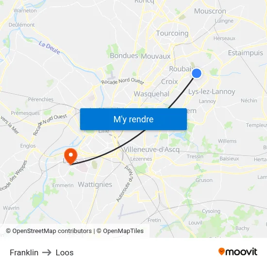 Franklin to Loos map
