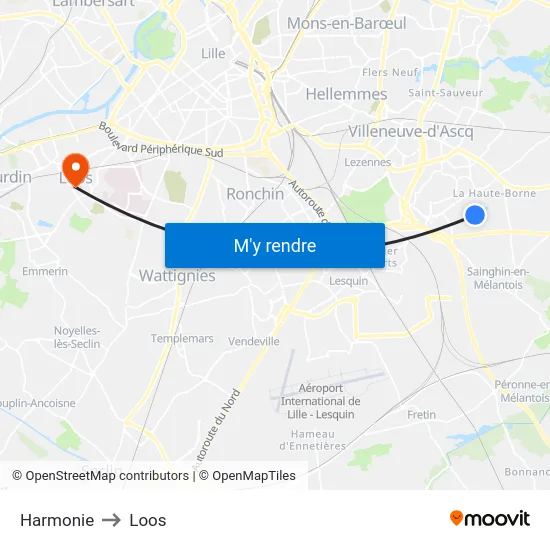 Harmonie to Loos map