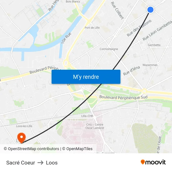 Sacré Coeur to Loos map