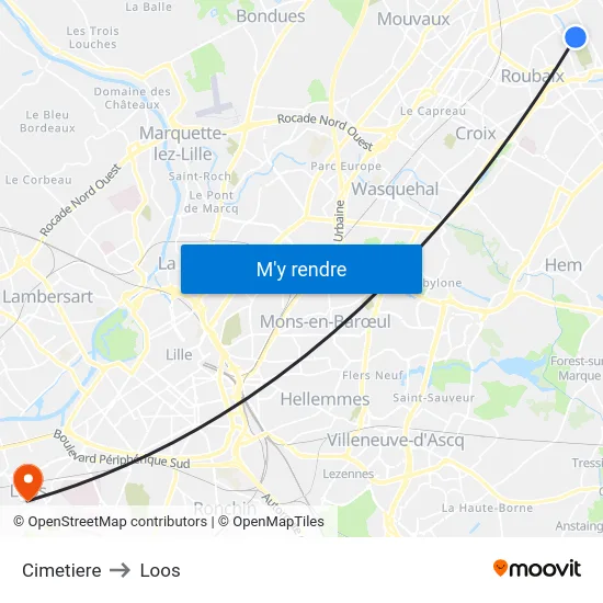 Cimetiere to Loos map