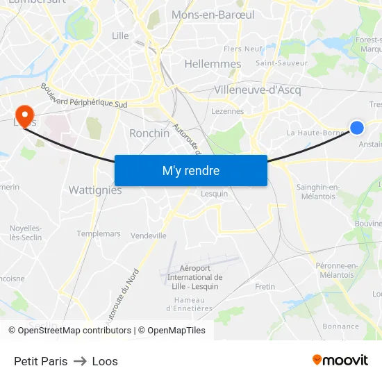 Petit Paris to Loos map