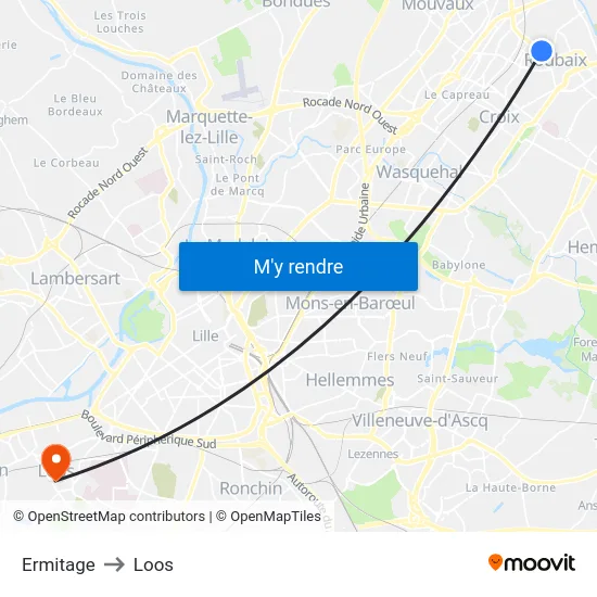 Ermitage to Loos map
