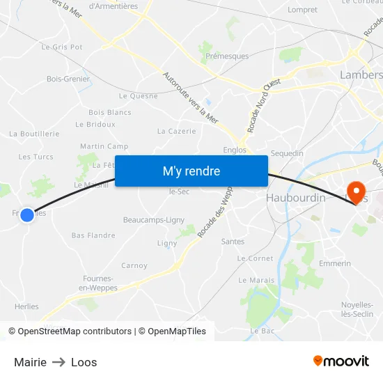 Mairie to Loos map