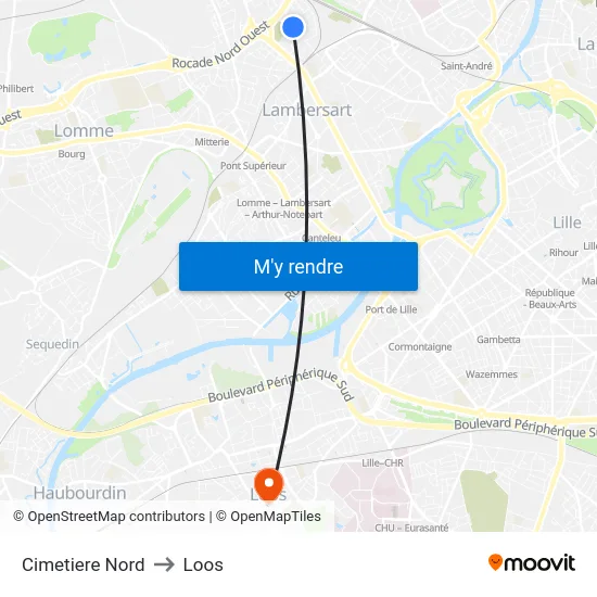 Cimetiere Nord to Loos map