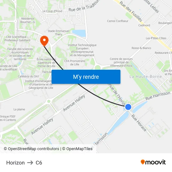 Horizon to C6 map