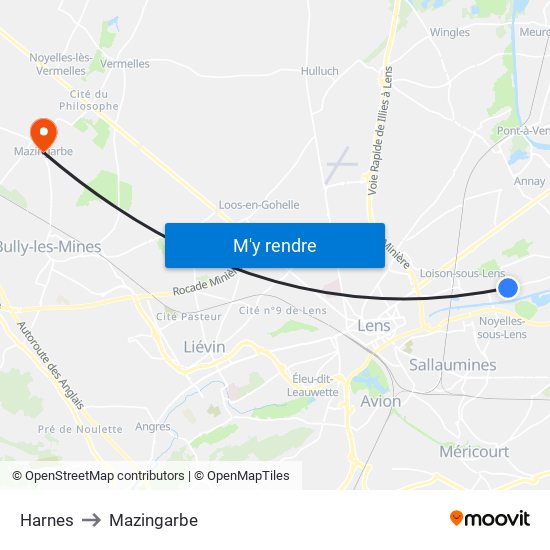 Harnes to Mazingarbe map