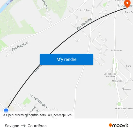 Sevigne to Courrières map