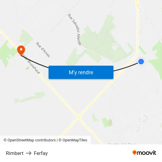 Rimbert to Ferfay map