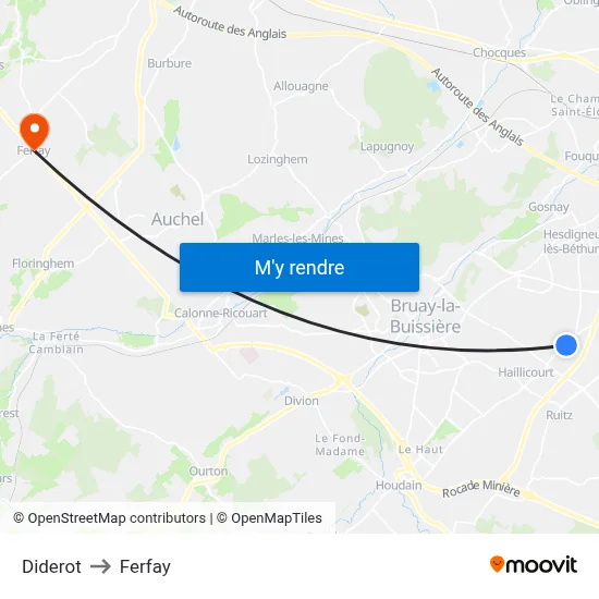 Diderot to Ferfay map