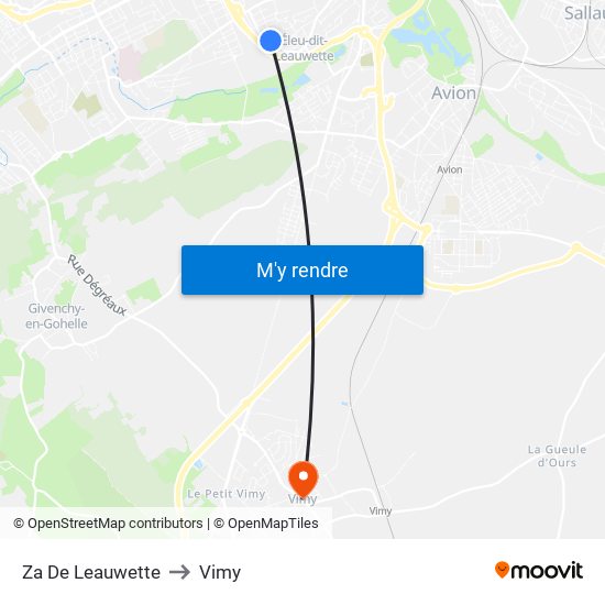 Za De Leauwette to Vimy map