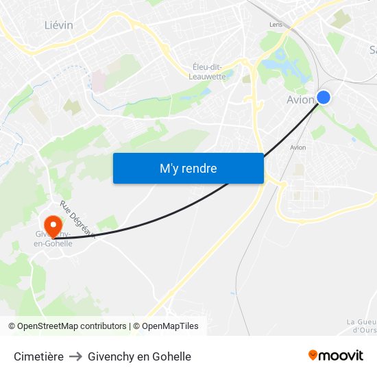 Cimetière to Givenchy en Gohelle map