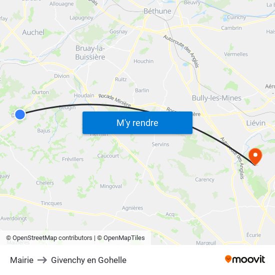 Mairie to Givenchy en Gohelle map
