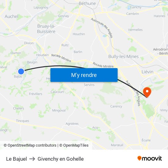 Le Bajuel to Givenchy en Gohelle map