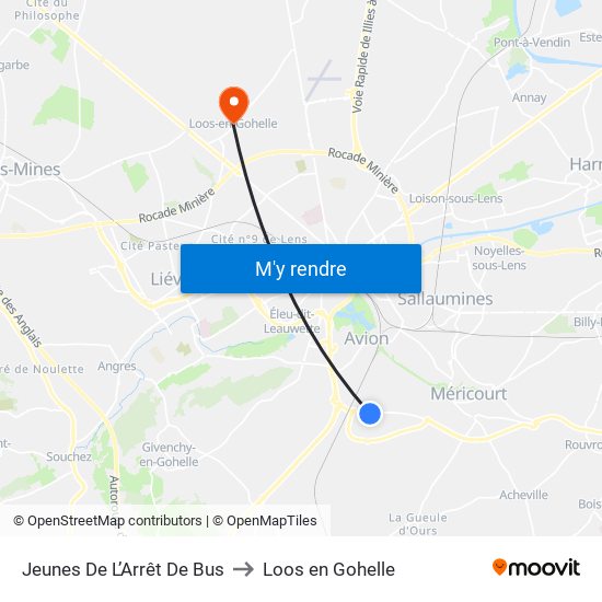 Jeunes De L’Arrêt De Bus to Loos en Gohelle map