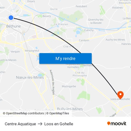 Centre Aquatique to Loos en Gohelle map