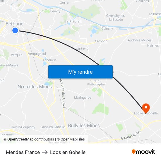 Mendes France to Loos en Gohelle map