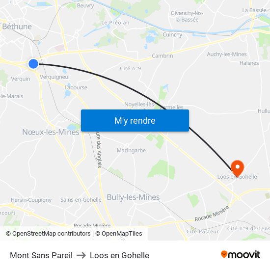 Mont Sans Pareil to Loos en Gohelle map