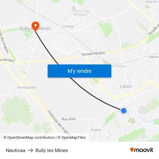 Nauticaa to Bully les Mines map