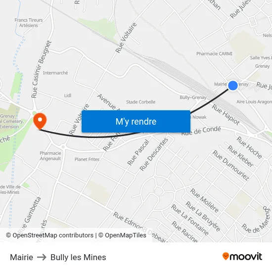 Mairie to Bully les Mines map