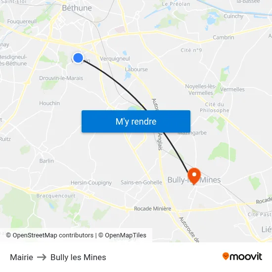 Mairie to Bully les Mines map