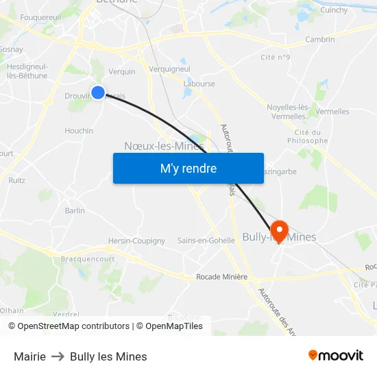 Mairie to Bully les Mines map