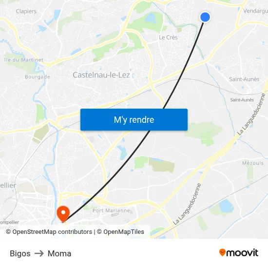 Bigos to Moma map