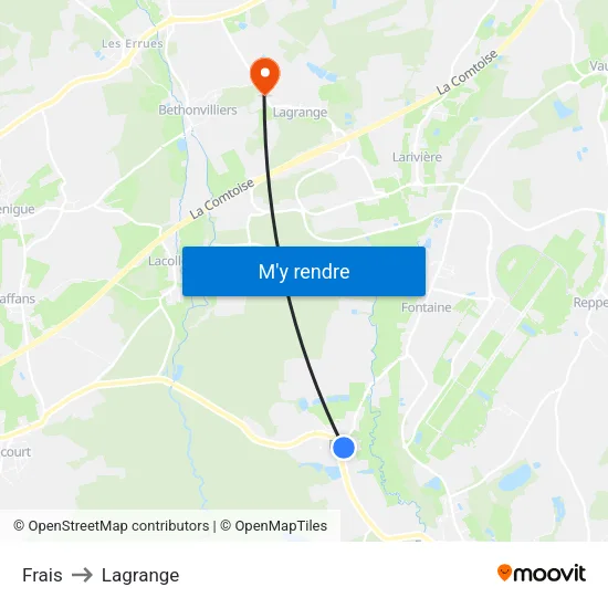 Frais to Lagrange map