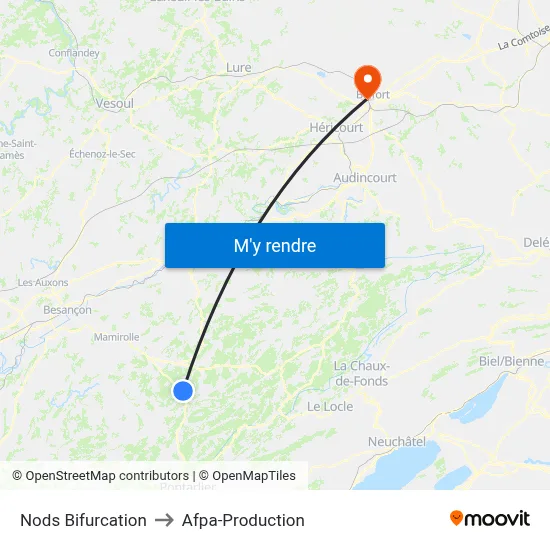 Nods Bifurcation to Afpa-Production map