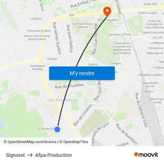 Signoret to Afpa-Production map