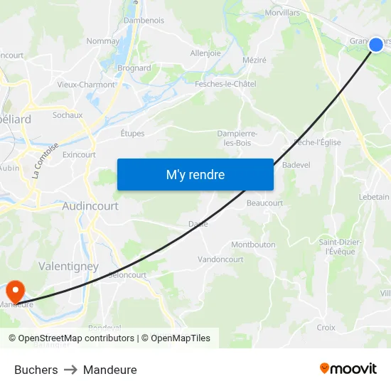 Buchers to Mandeure map