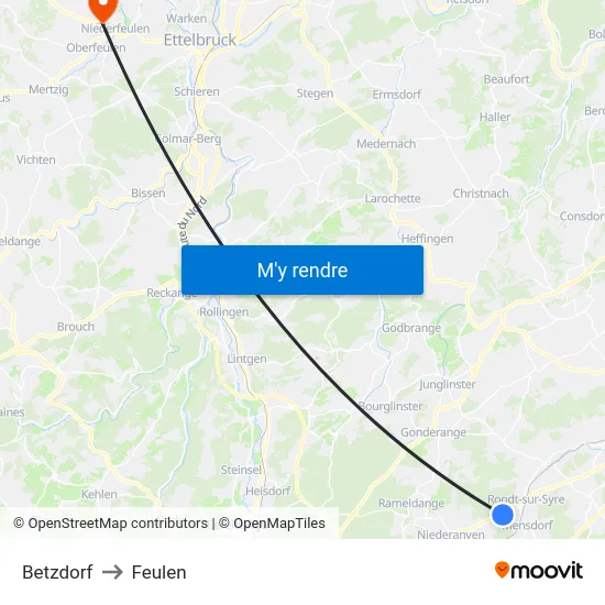 Betzdorf to Feulen map