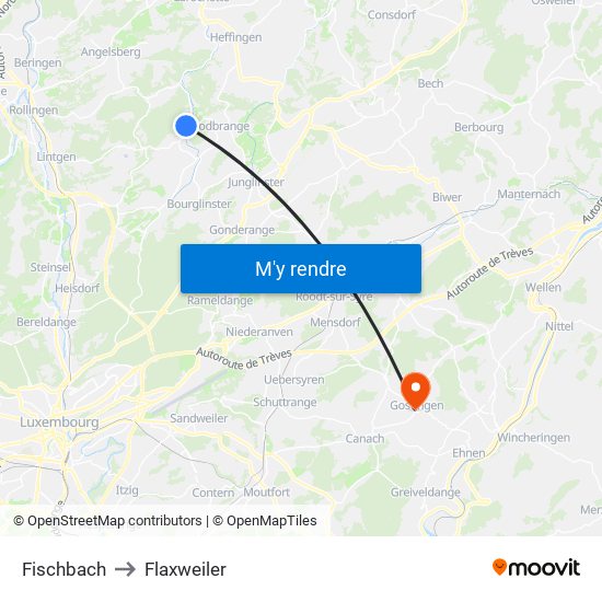 Fischbach to Flaxweiler map