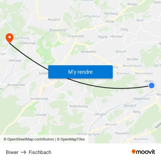 Biwer to Fischbach map